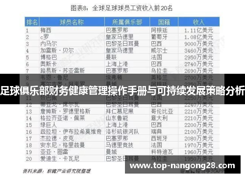 足球俱乐部财务健康管理操作手册与可持续发展策略分析