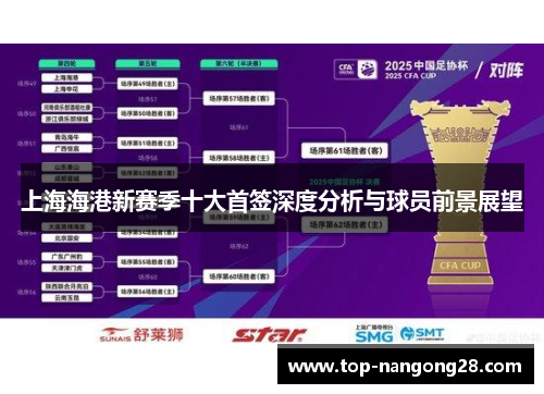 上海海港新赛季十大首签深度分析与球员前景展望