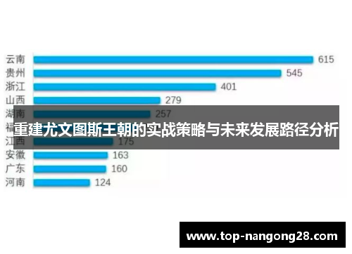 重建尤文图斯王朝的实战策略与未来发展路径分析