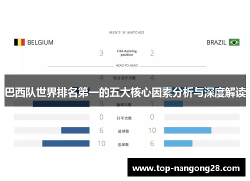 巴西队世界排名第一的五大核心因素分析与深度解读